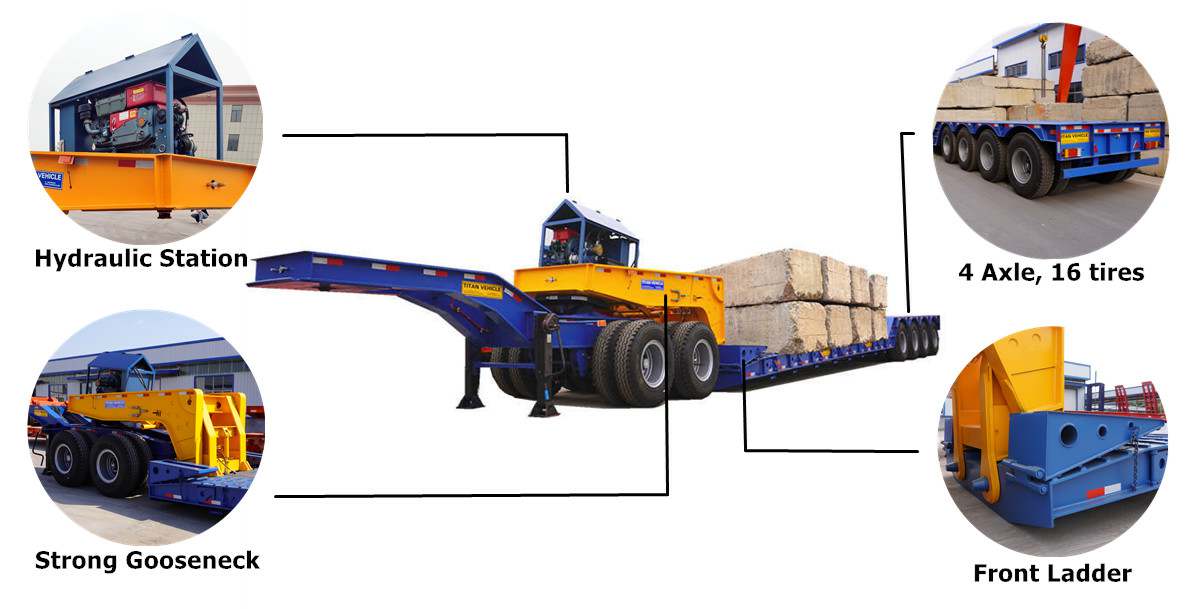 Detachable Gooseneck Lowboy Trailer for Sale in Guyana
