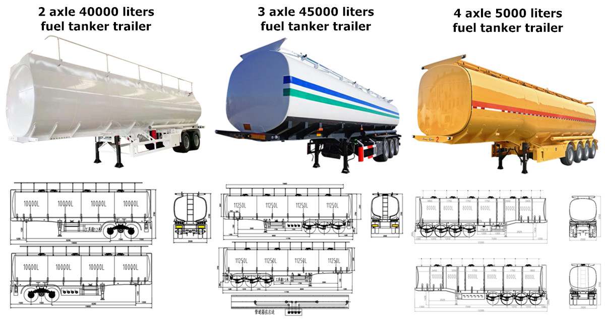Fuel Tanker Trailer for Sale in Guyana
