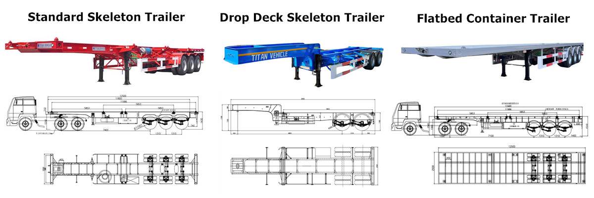 Container Skeleton Trailer for Sale in Guyana