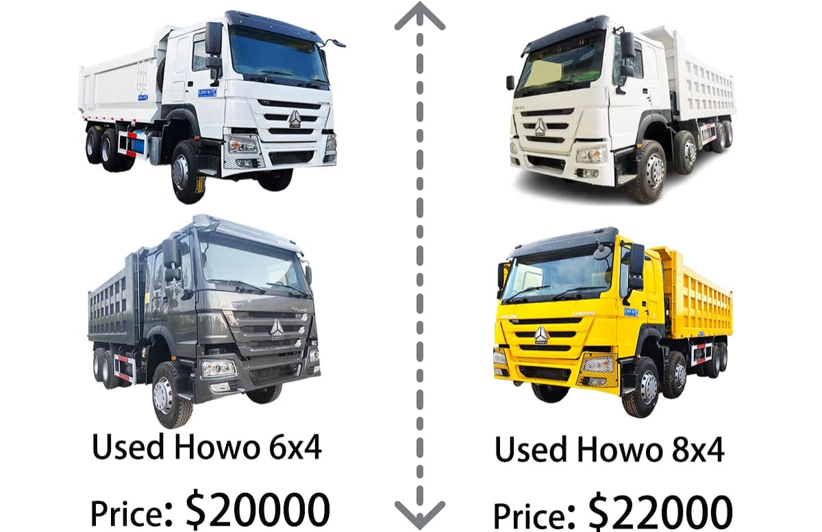 Used Howo Dump Trucks | Used Howo Tractor Trucks for Sale in Guyana