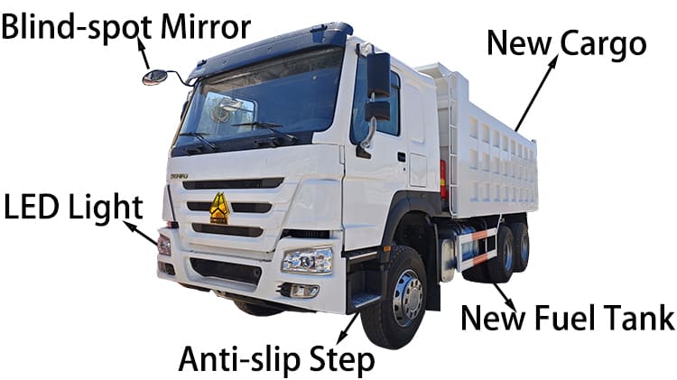 Second Hand Howo Dump Truck 371HP for Sale in Guyana