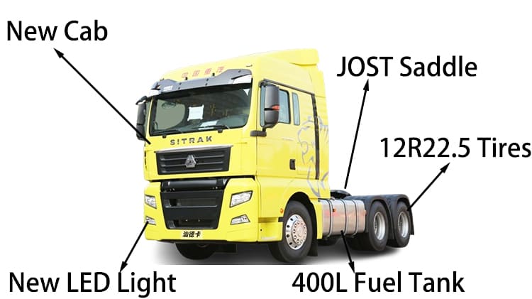 ZZ4256 Used Sitrak 2022 Truck Head for Sale in Guyana