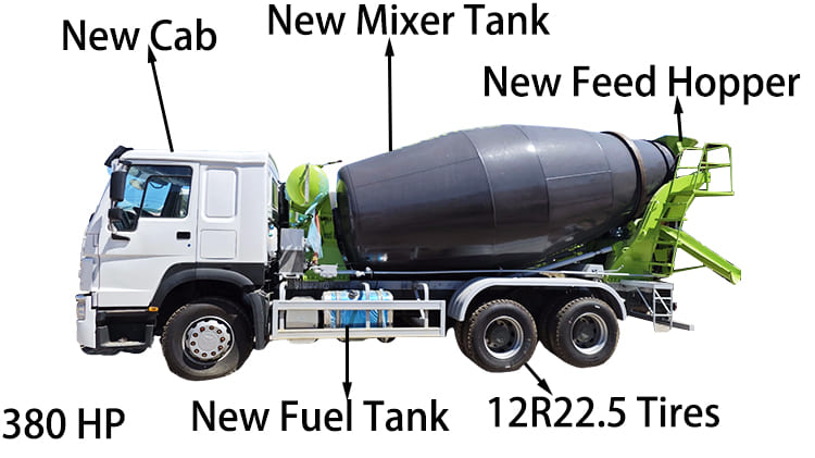 Euro 2 Used Sinotruk Mixer Truck 380 HP for Sale in Guyana