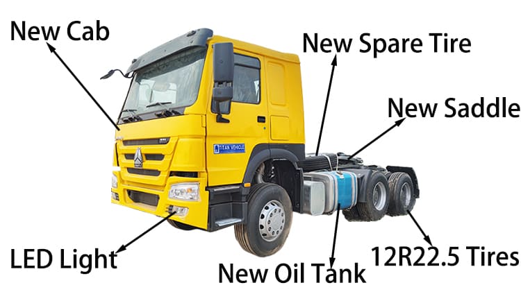RHD Complete Used Howo Trucks Head 371 HP for Sale in Guyana