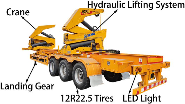 37 Ton Container Side Lifter Trailer for Sale in Guyana