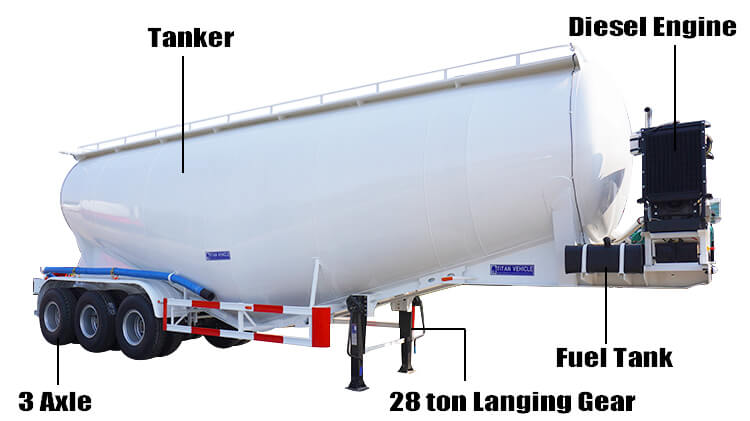 Bulk Cement Tanker Trailer | Cement Bulker Trailer for Sale Price in Guyana