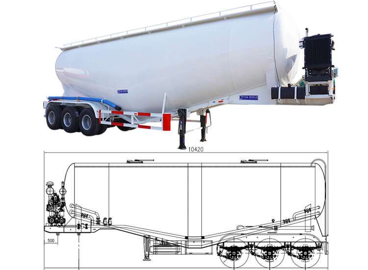 Bulk Cement Tanker Trailer | Cement Bulker Trailer for Sale Price in Guyana