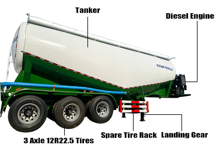 3 Axle Dry Bulk Cement Tanker for Sale Price in Guyana