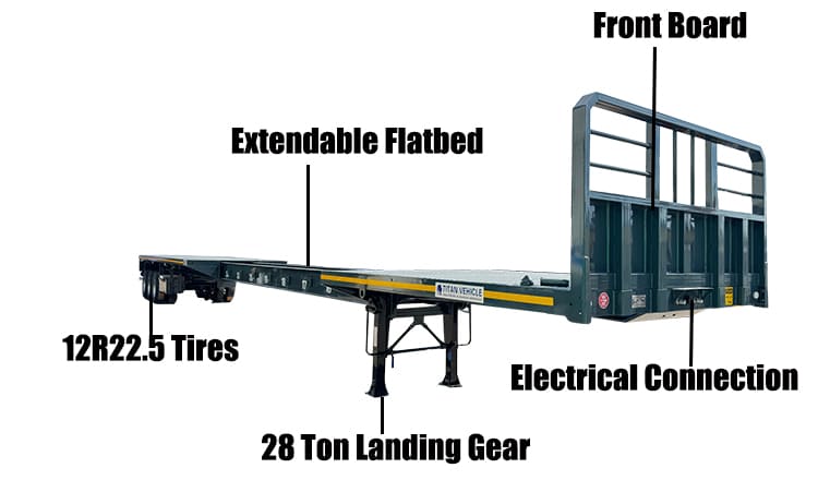 48 80 Extendable Flatbed Trailer for Sale in Guyana  